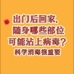 出门后回家，身上哪儿最可能沾染病毒？